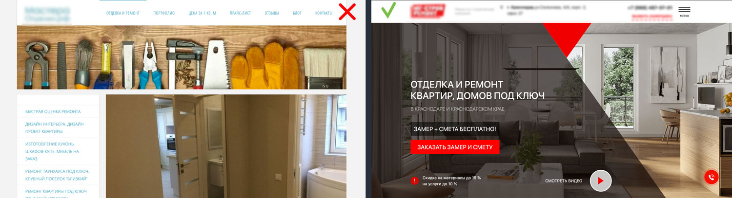 Сравнение обычного и продающего сайта